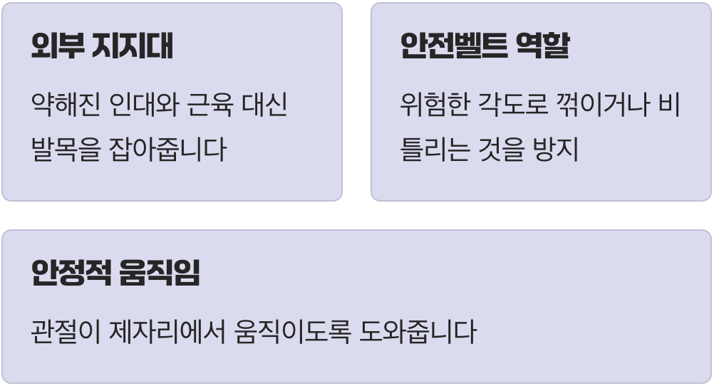 압박이 필요한 진짜 이유