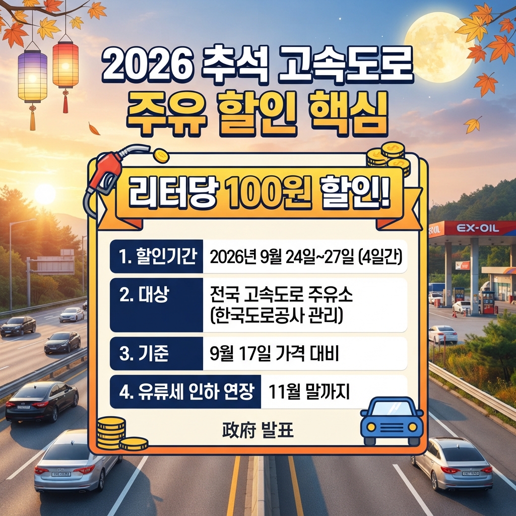추석 전통시장 장보기 혜택 확인하기