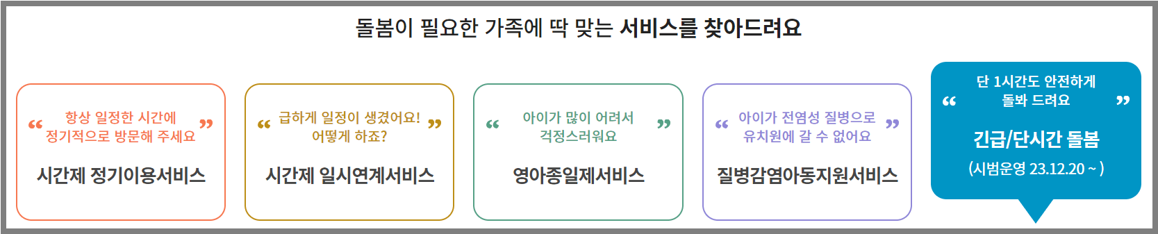 아이돌봄서비스 신청 방법 자격 비용