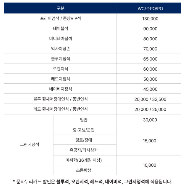 준플레이오프 티켓 예매