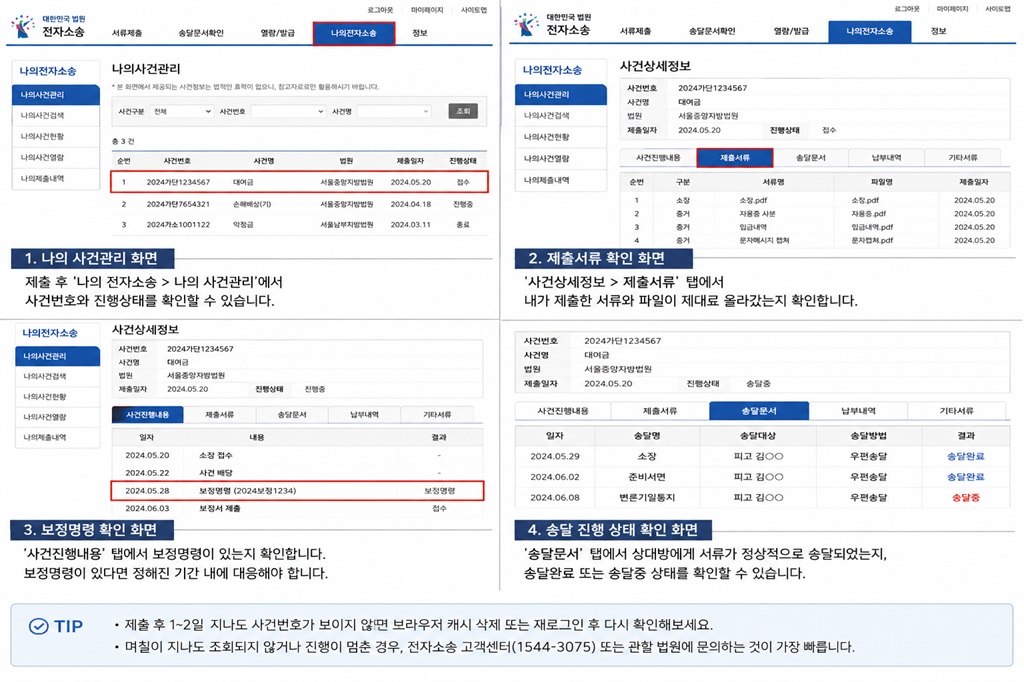 전자소송 제출 후 접수 확인과 사건 진행 상태를 확인하는 방법 안내 이미지