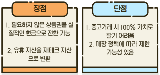 상품권-현금화의-장점과-단점을-각각-정리한-이미지