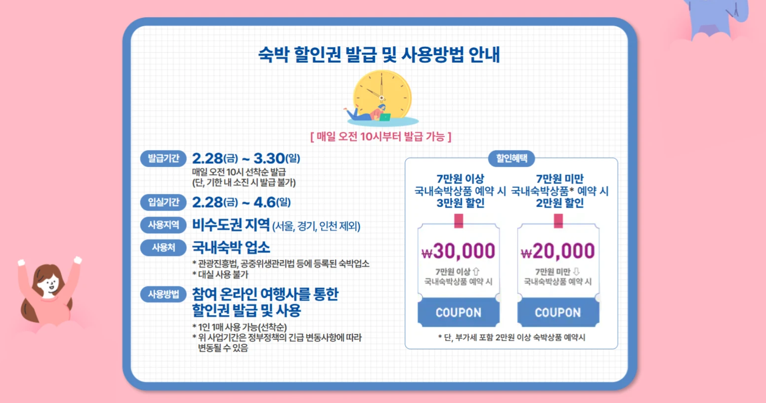 숙박 할인권 발급 및 사용 안내