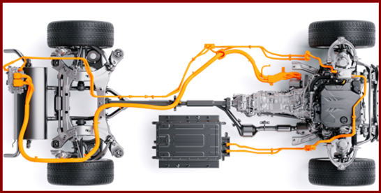 하이브리드 자동차 완벽 분석: 원리, 장점, 구매 고려사항 총정리