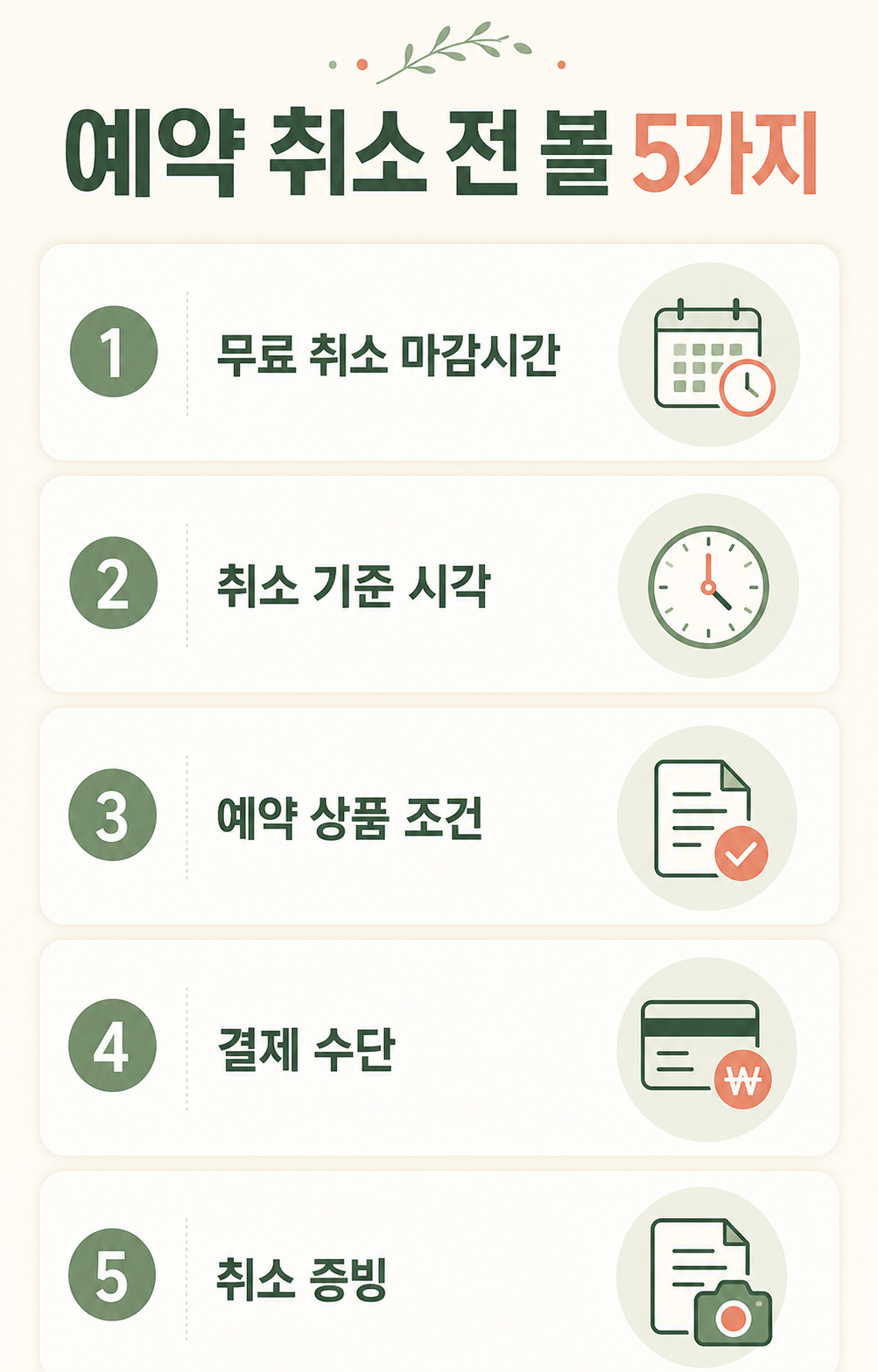 예약 취소 수수료 확인 전 볼 5가지 체크리스트