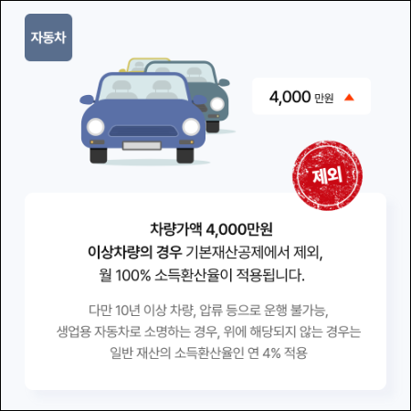  기초연금 
