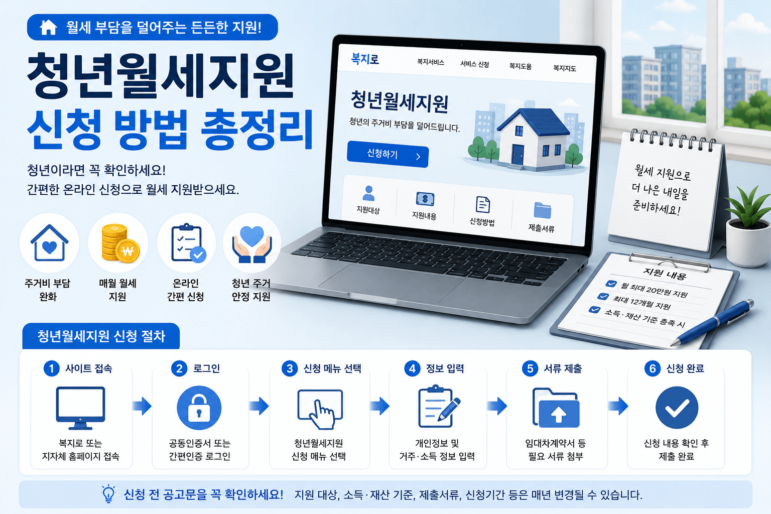청년월세지원 신청 방법 총정리