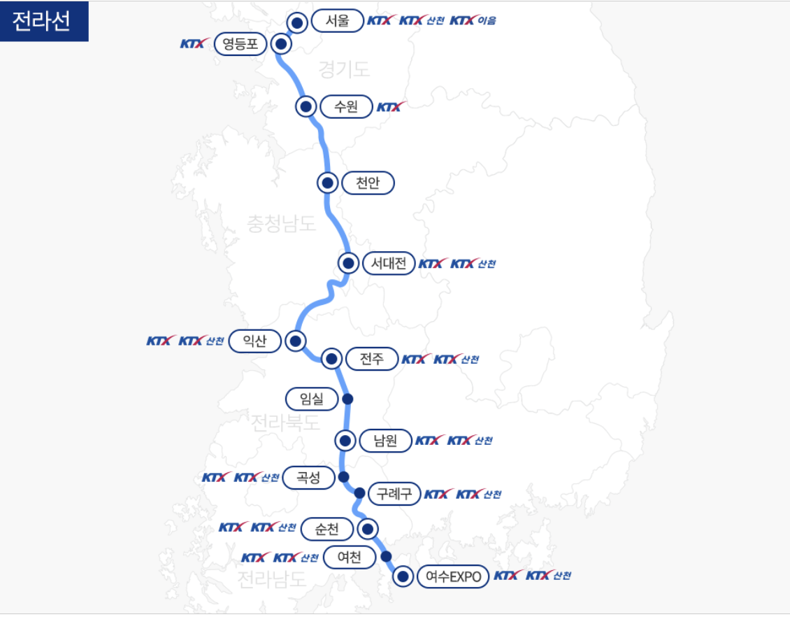 남도 해양 열차 전라선 노선도