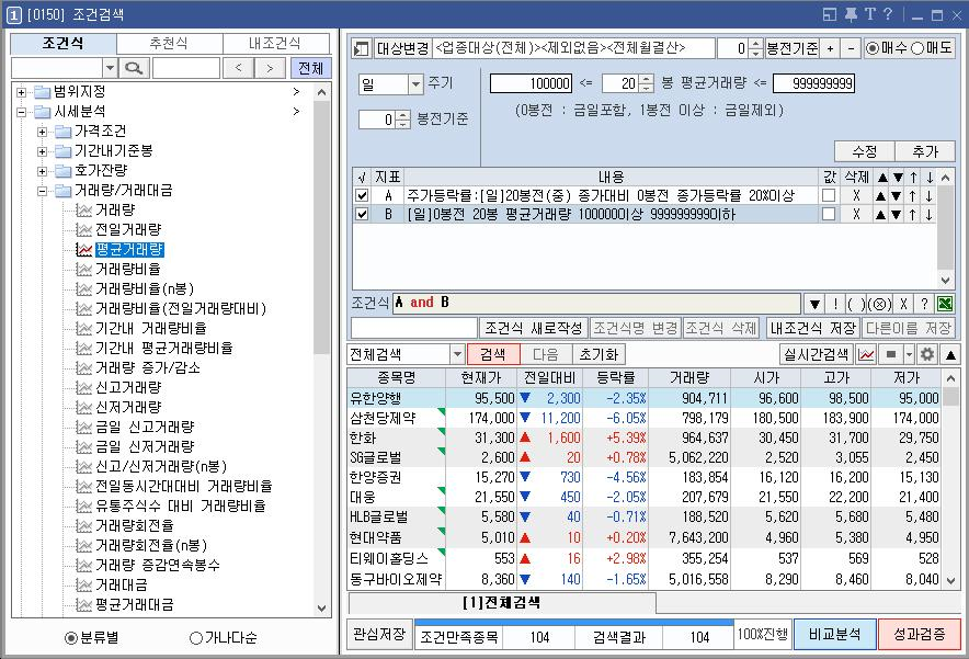 20봉평균거래량-100000만주이상-선택-화면