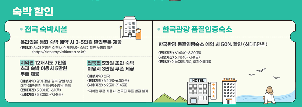 2023년 6월은 여행가는 달 종합정보