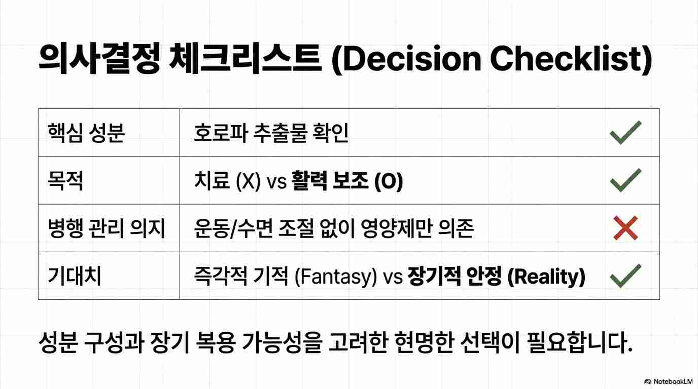 남성갱년기영양제-사진2