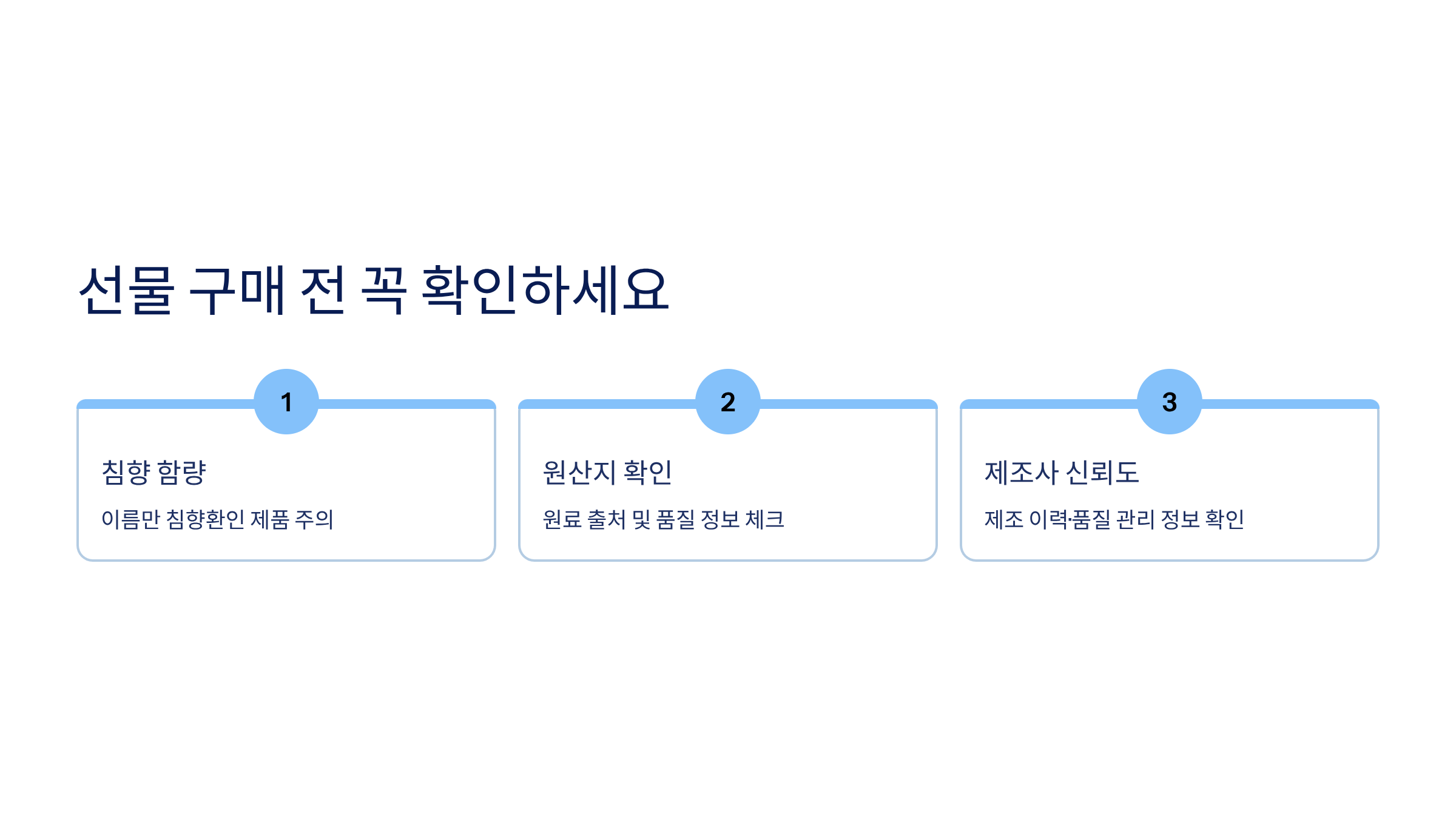 침향환 효능