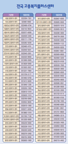 고령자-고용지원금-지원조건-설명하는-사진