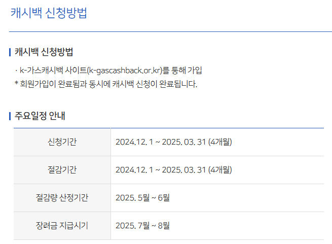 https://k-gascashback.or.kr/ko/