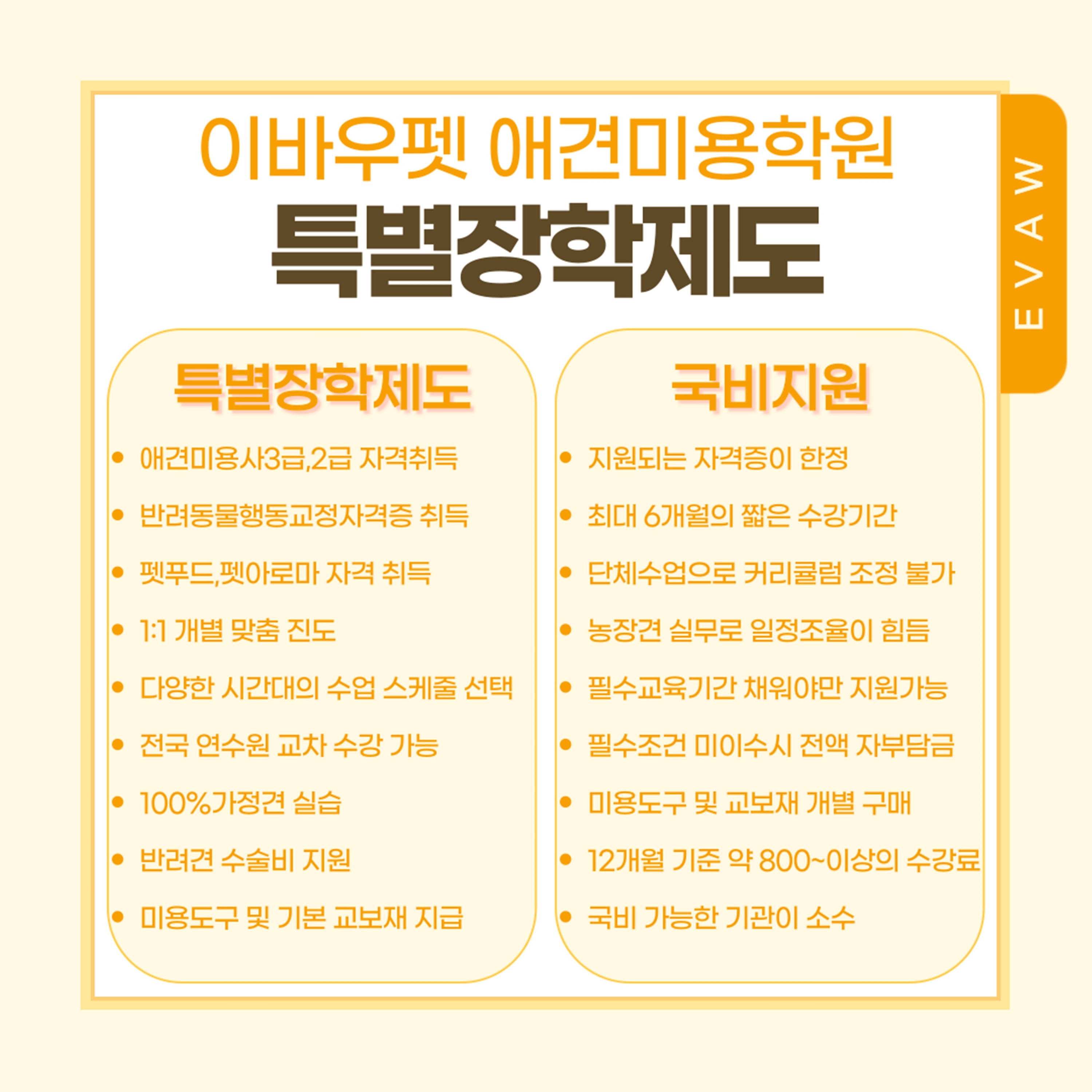 화순강아지미용학원