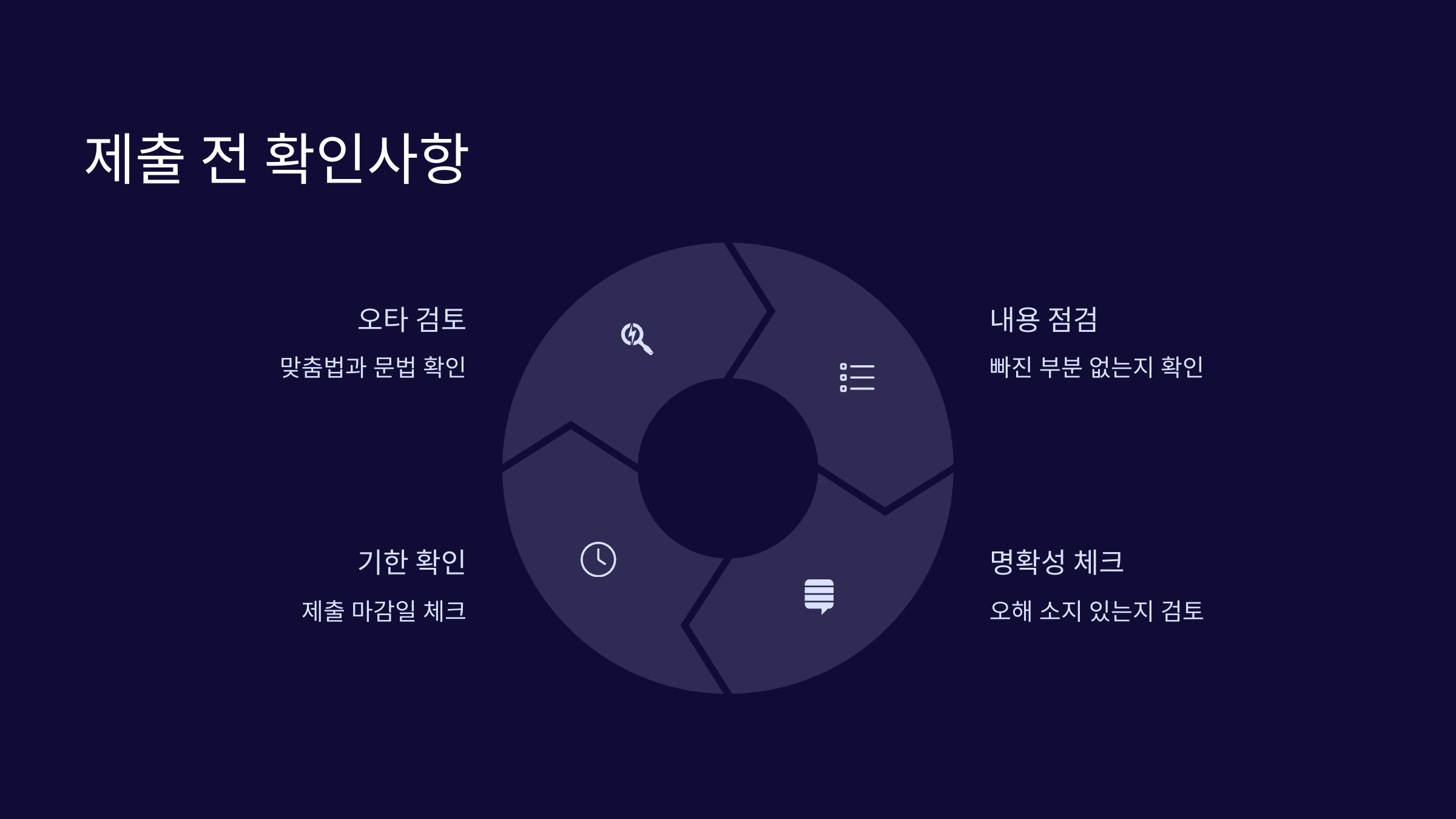 제출전-확인사항