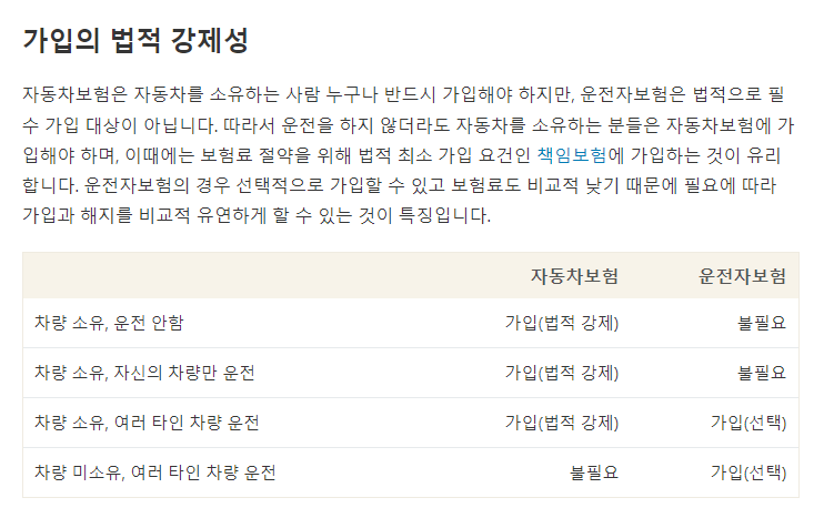 법적강제성 밸류챔피언