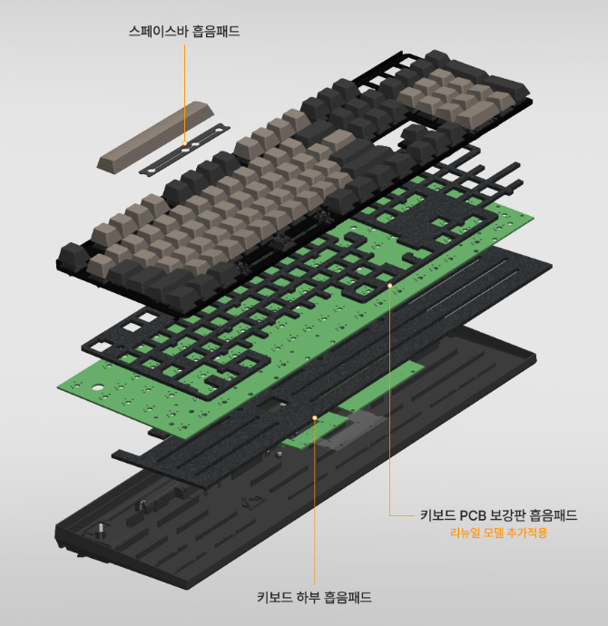 레오폴드 FC900RBT MX2A 그라파이트 블루 내부 흡음패드