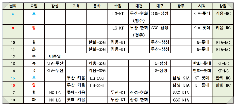 2025 프로야구 시범경기 일정 티켓예매