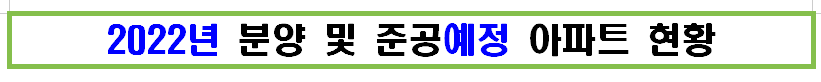 2022년_청주시_분양_준공_예정아파트