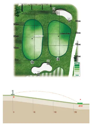 출처 : 로제비앙GC 개요