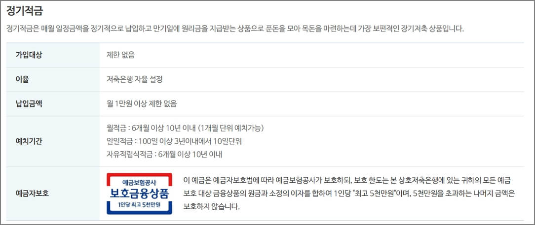 저축은행 적금 금리