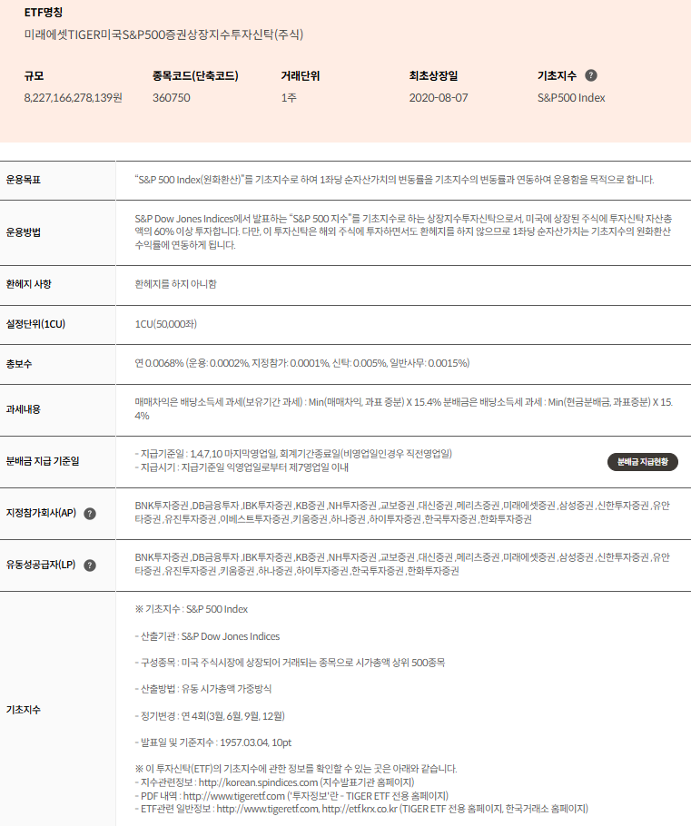 미래에셋자산운용 출처 TIGER(타이거) 미국S&P500 기본정보