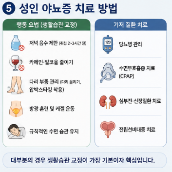 성인-야뇨증-원인-증상-진단-치료-약