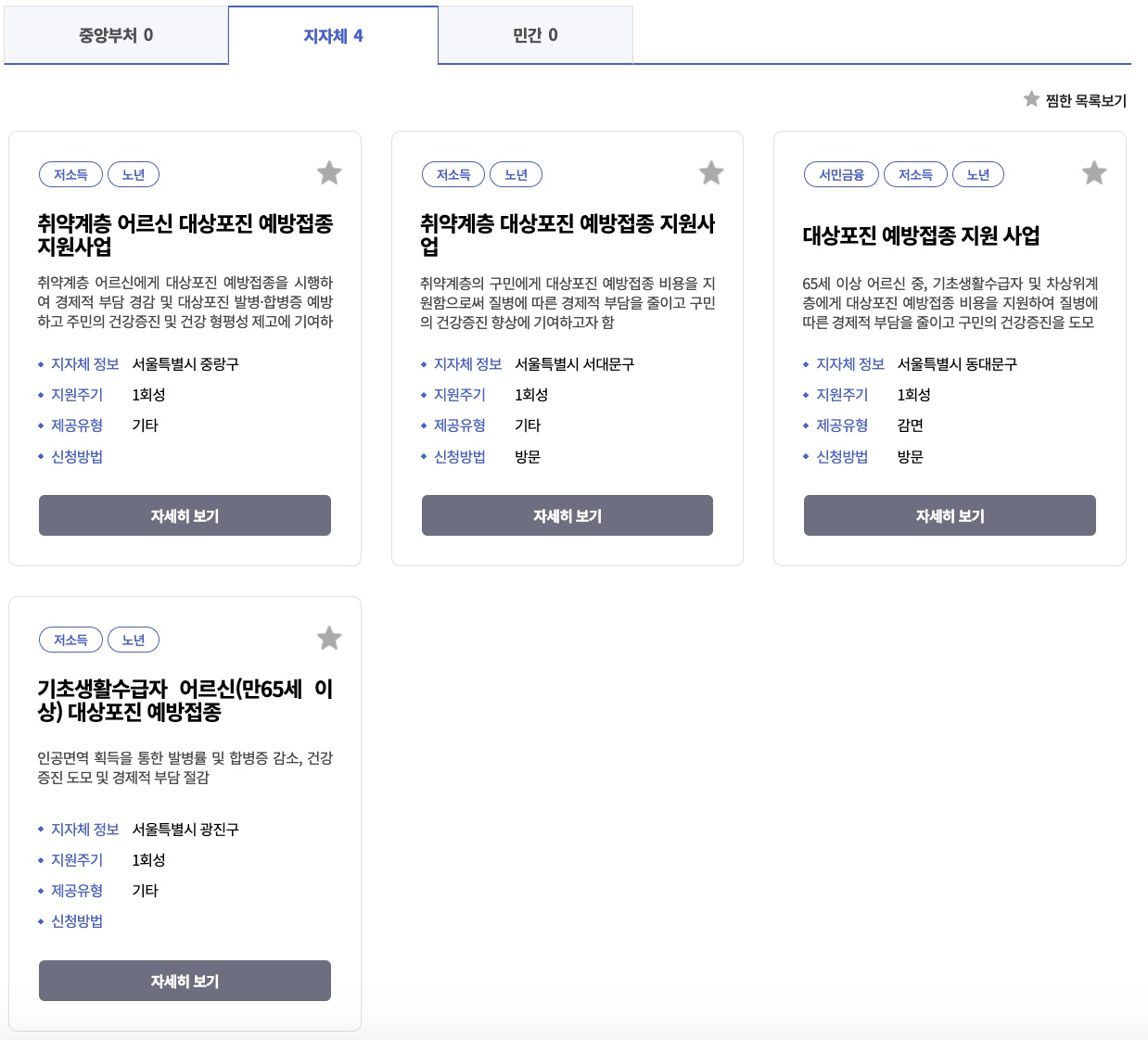 복지로사이트