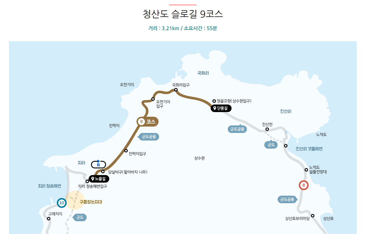 청산도 슬로길 9 코스