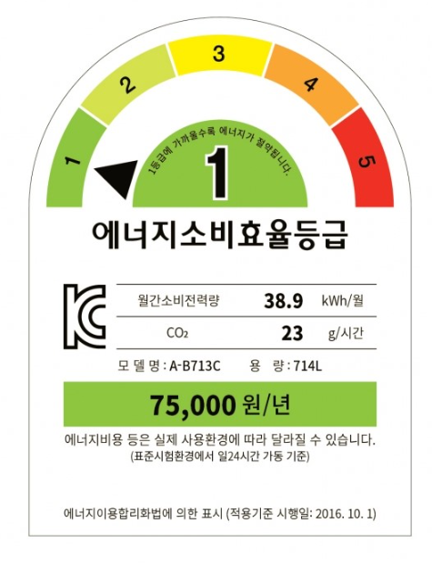 가전구매지원