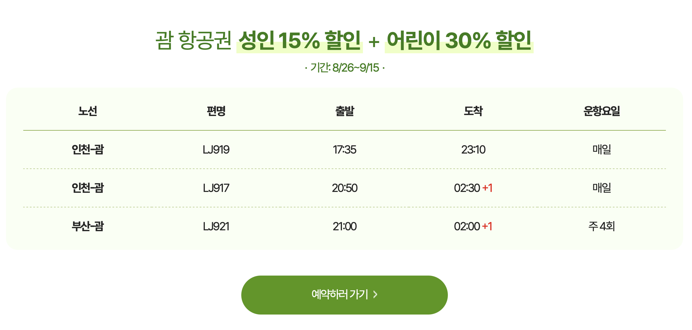 괌 항공편 진에어