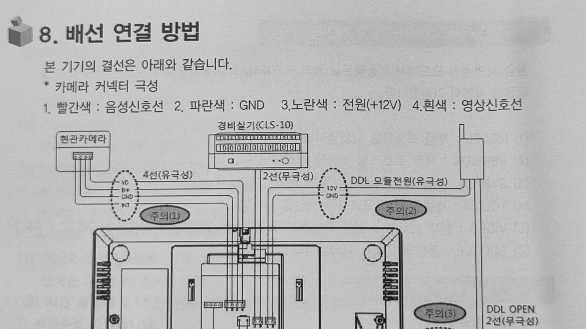 배선 연결 방법