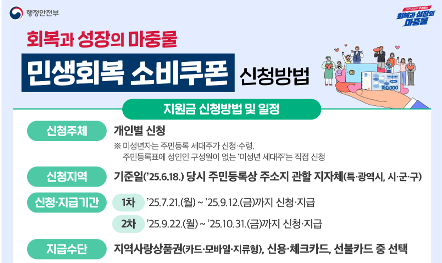 민생회복 소비쿠폰 스티커 신청