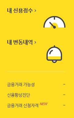 신용 관리 사진