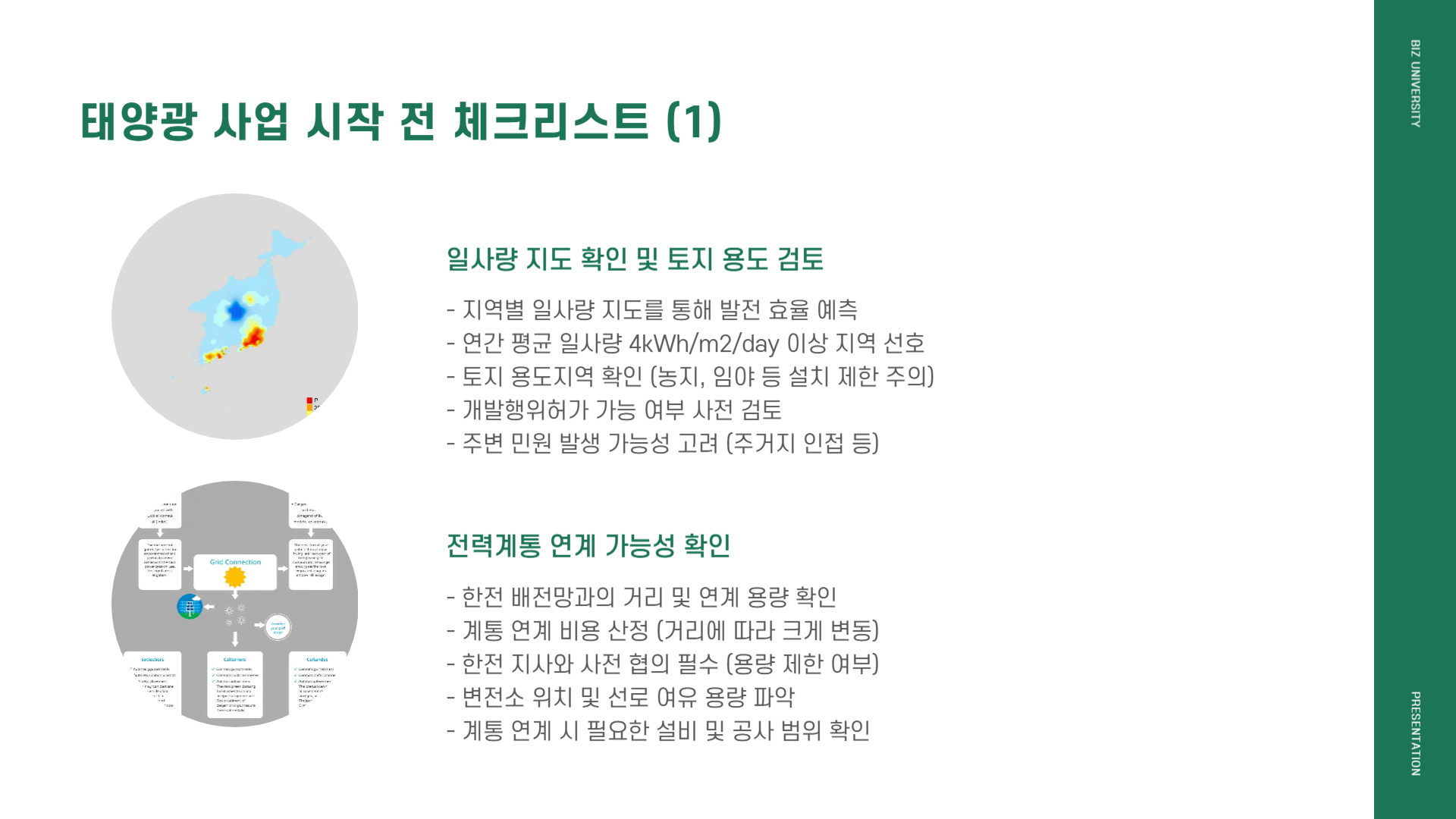 태양광 발전사업 발전소 사업전망 발전 원리