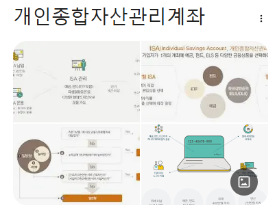 개인종합자산관리계좌