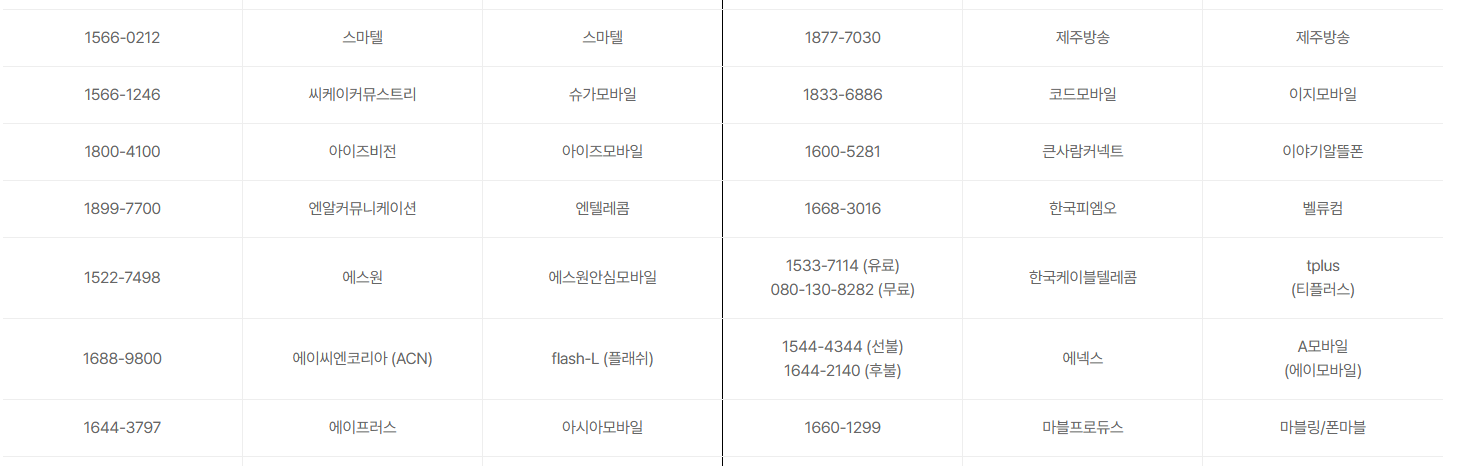 LG유플러스 고객센터