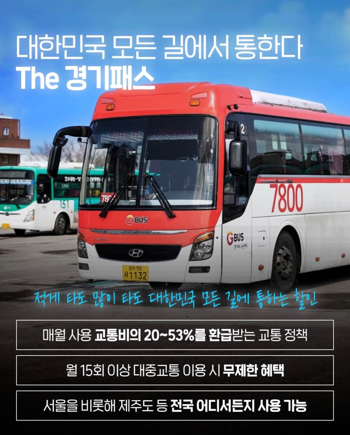 The 경기패스 신청