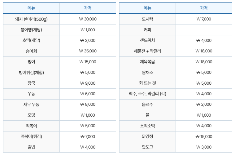먹거리 체험