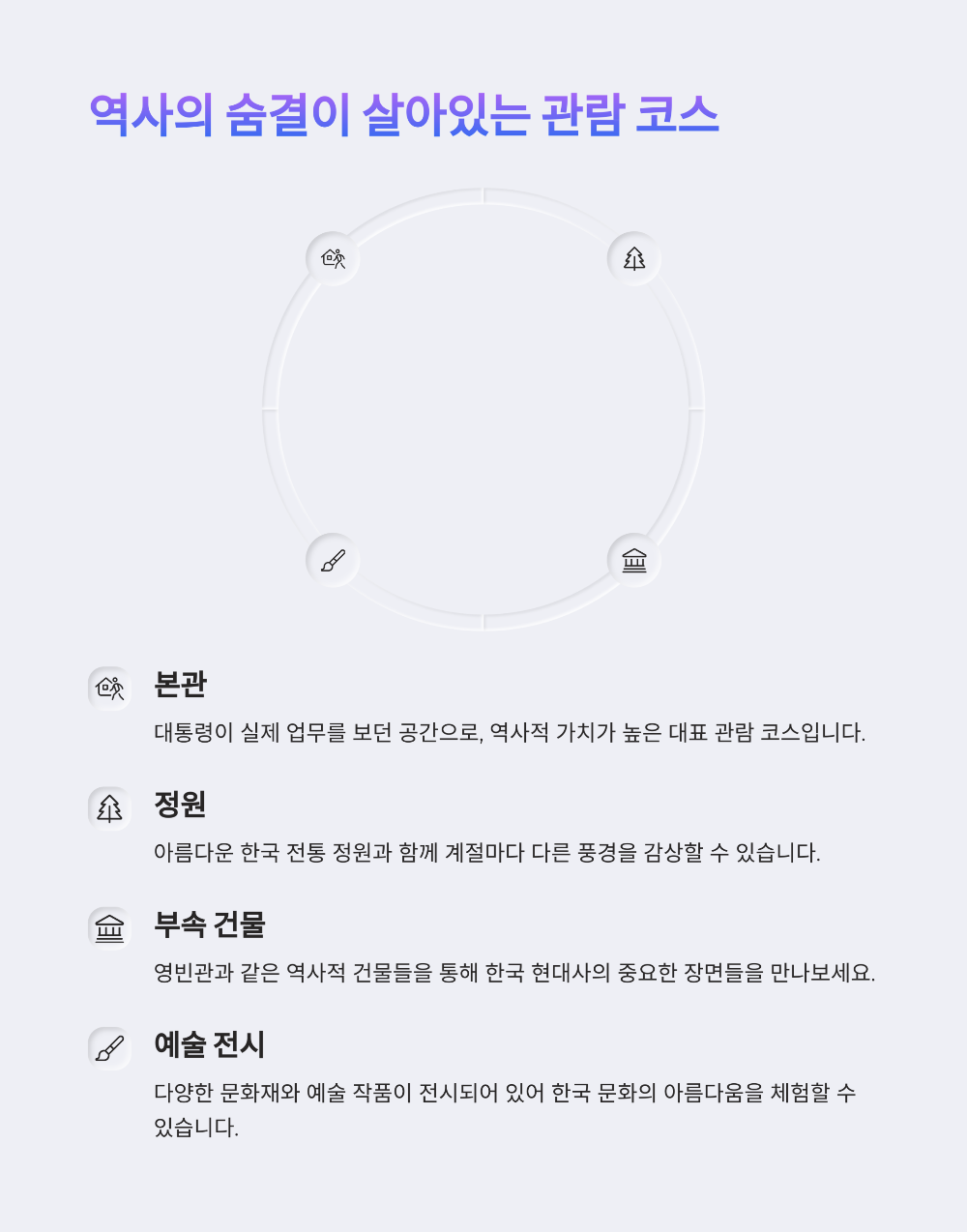 청와대 관람예약 없이 가능한가요 실제 방문자 후기 공개