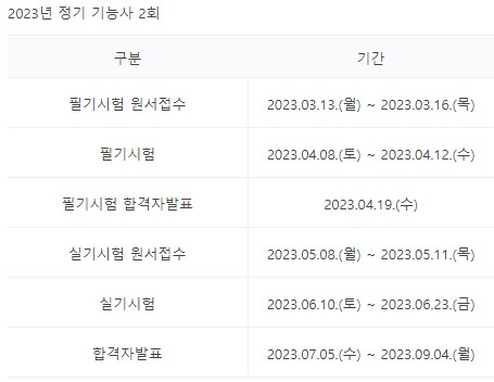 농기계운전기능사 시험일정(필기시험 실기시험) 수수료