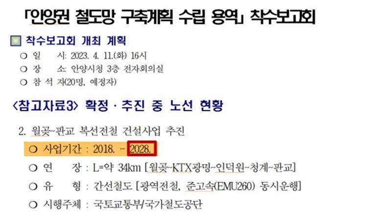 안앙권 철도망구축계획 2028년 개통