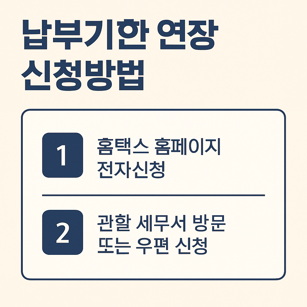 납부기한 연장 제도