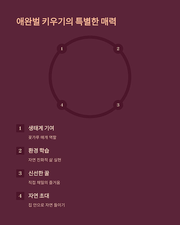 매력은 무엇인가요?