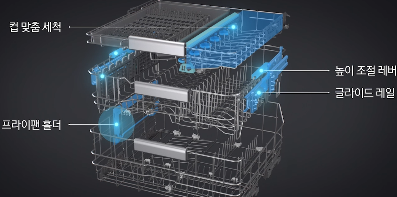 식기세척기 사진1