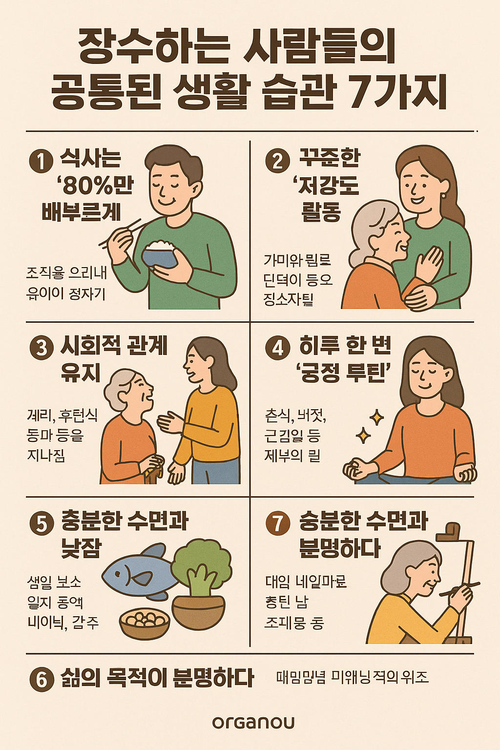 장수하는 사람들의 공통된 생활 습관 7가지