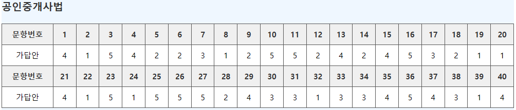 공인중개사 34회 가답안 공인중개사 2차 시험 공인중개사법 가답안