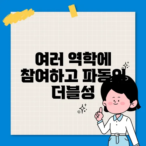 여러 역학에 참여하고 파동의 더블성