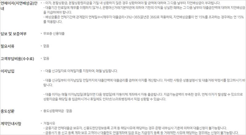 농협-올원-비상금대출-담보-필요서류-수수료-중도상환-설명-이미지